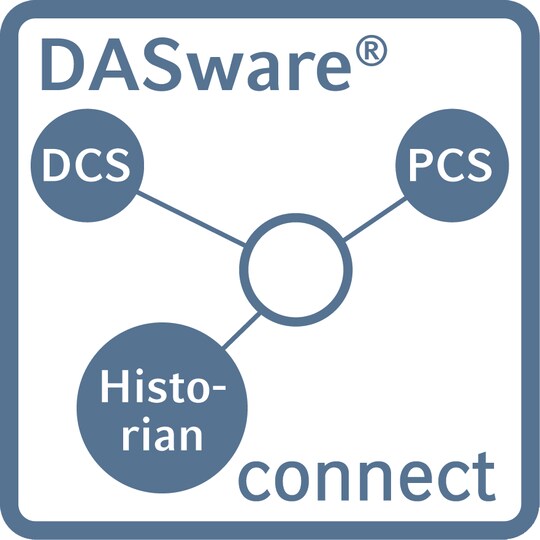 Logo: DASware connect single