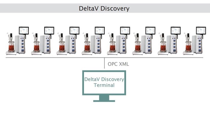 deltav_730px_x_411px