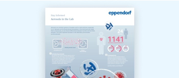 support_centrifugation_poster