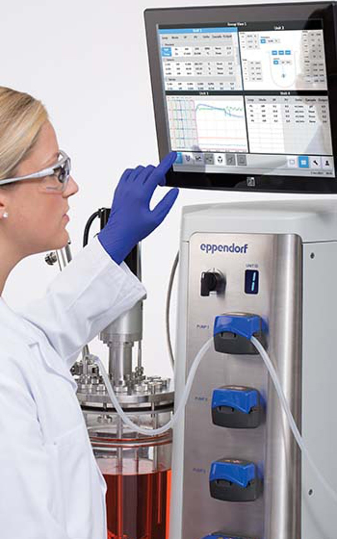 Bioprocess Monitoring and Control Eppendorf US