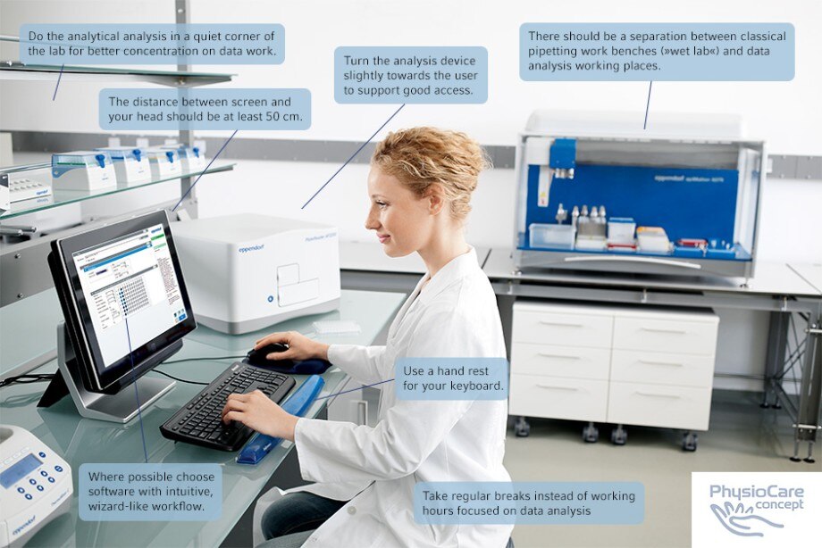 PhysioCare Concept® - Ergonomically correct data analysis Scientist working in the laboratory in front of the computer following ergonomically correct workflows for data analysis.
