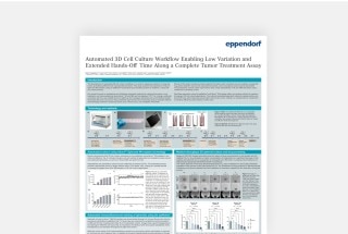 poster_a0_slas_automated_3d_cell_culture_workflow_02_final_print