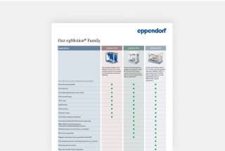 epmotion_applications_guide_en_march_2024