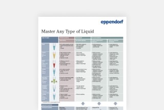 img_master_any_type_of_liquid