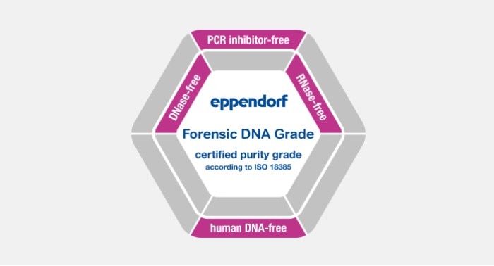 img_forensic_dna_grade