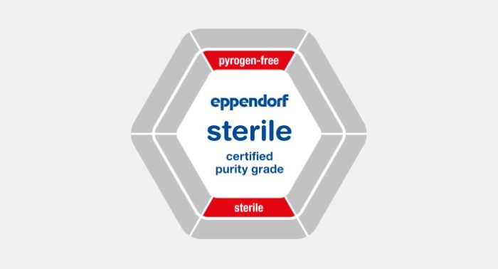 img_sterile