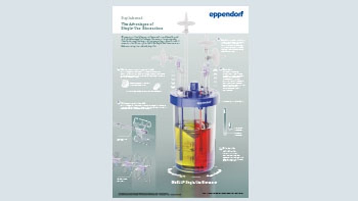 Infographic: Single-use bioreactor advantages