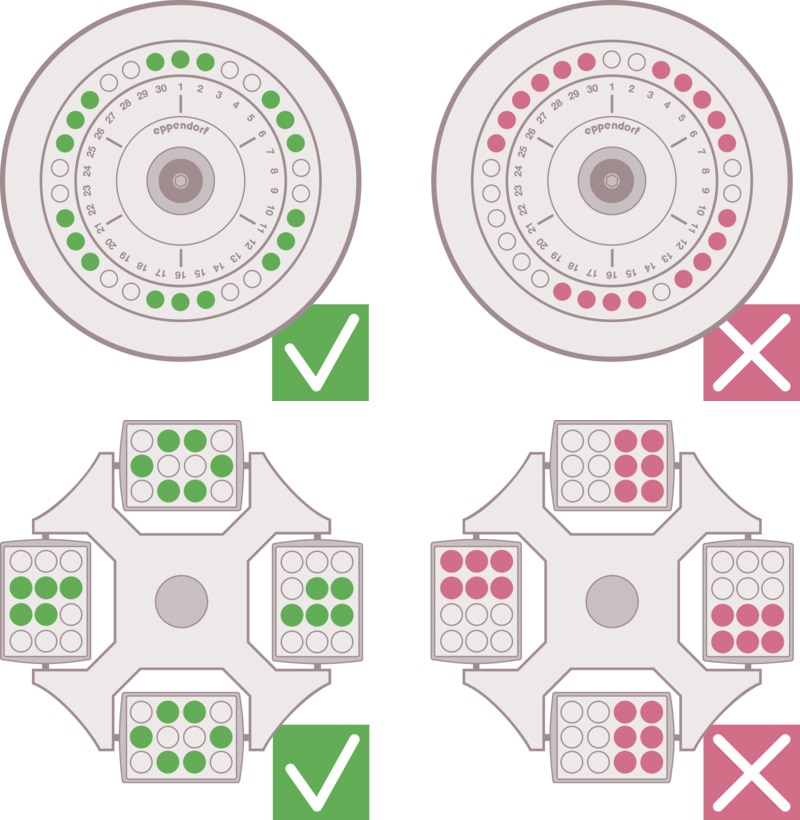 centrifuge_safety_illustration_sh_beladung