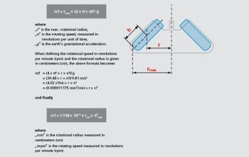 Rcf Versus Rpm Transferring Centrifugation Parameters From a Protocol to Your Own ...