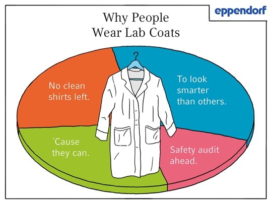 Lab Life - Eppendorf US