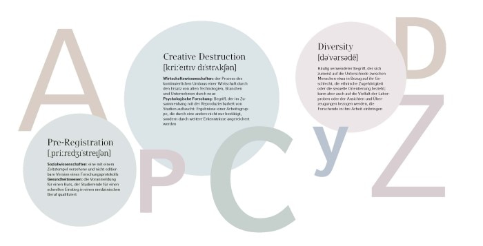 glossar_de