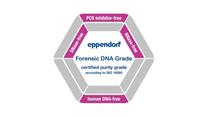 purity_grades_forensic_dna_grade_1080x608