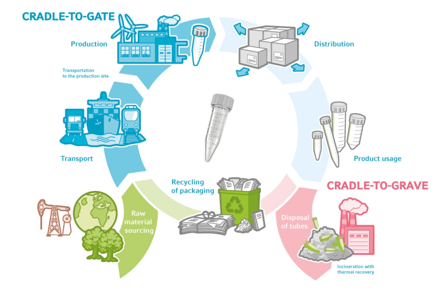 img_infographic_carbon_footprint