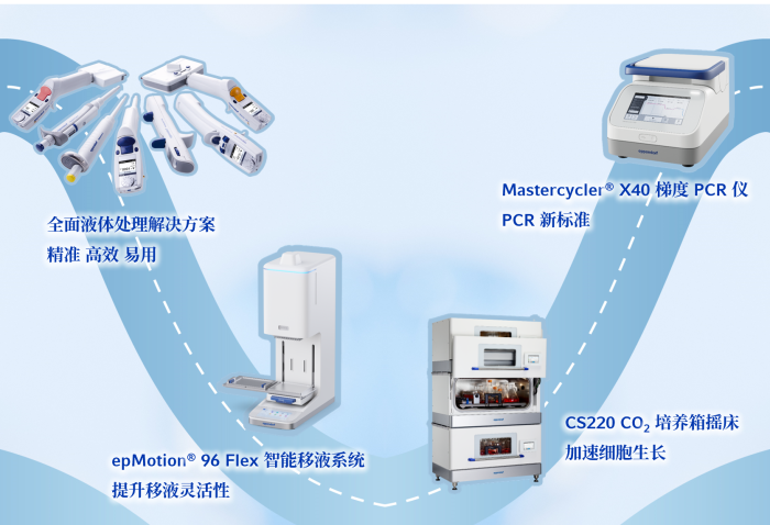 cn_2024analyticachina_newproducts_1674x1143