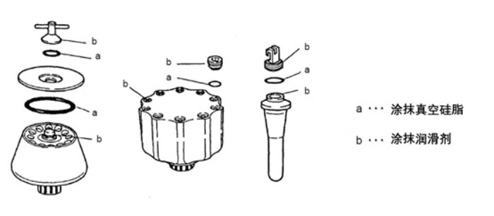 rotor_maitenance_554x242