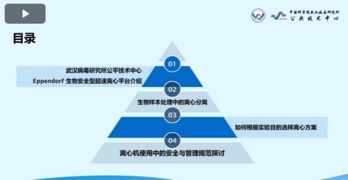 ultracentrifuge_operation_safe_webinar_672x349