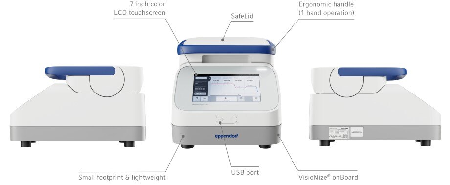 Left profile, front view and right profile of a Mastercycler X40 with labeling of components.