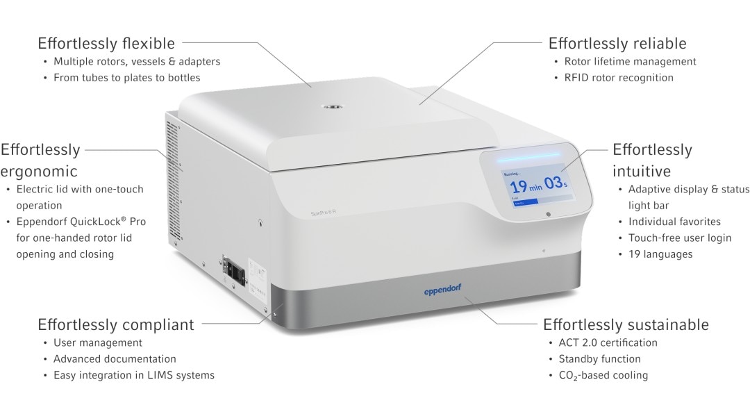 img_spinpro_graphic_with_callouts__3_