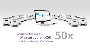 Manage up to 50 PCR thermal cyclers with CycleManager X50