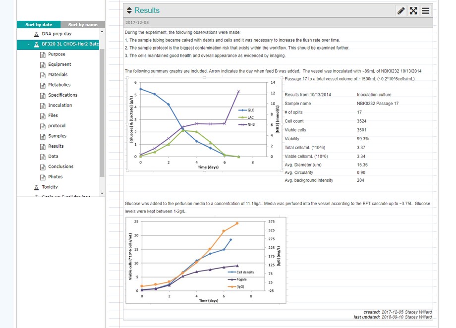 eLABJournal equipment results Screen of Eppendorf eLABJournal software for electronic data management