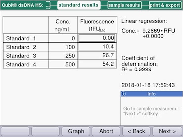 Eppendorf BioSpectrometer® 荧光