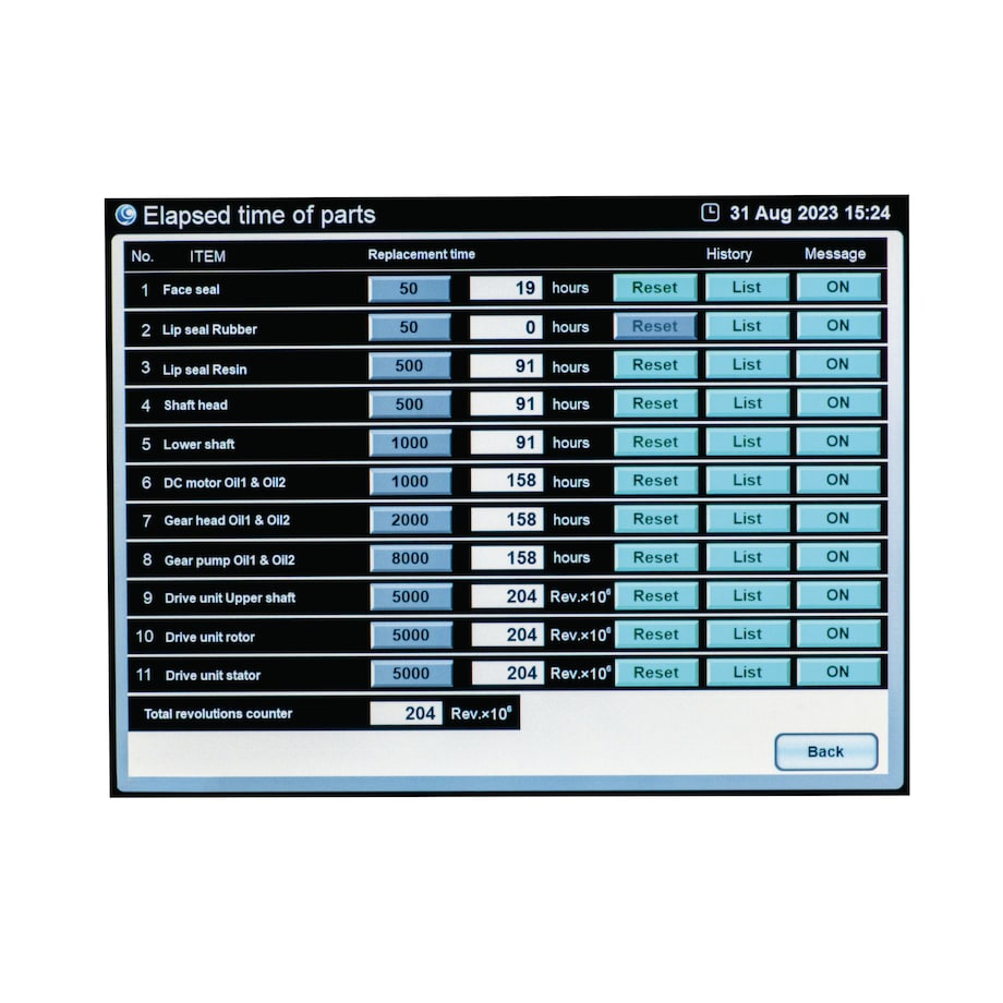 Monitor Elaspsed time of parts