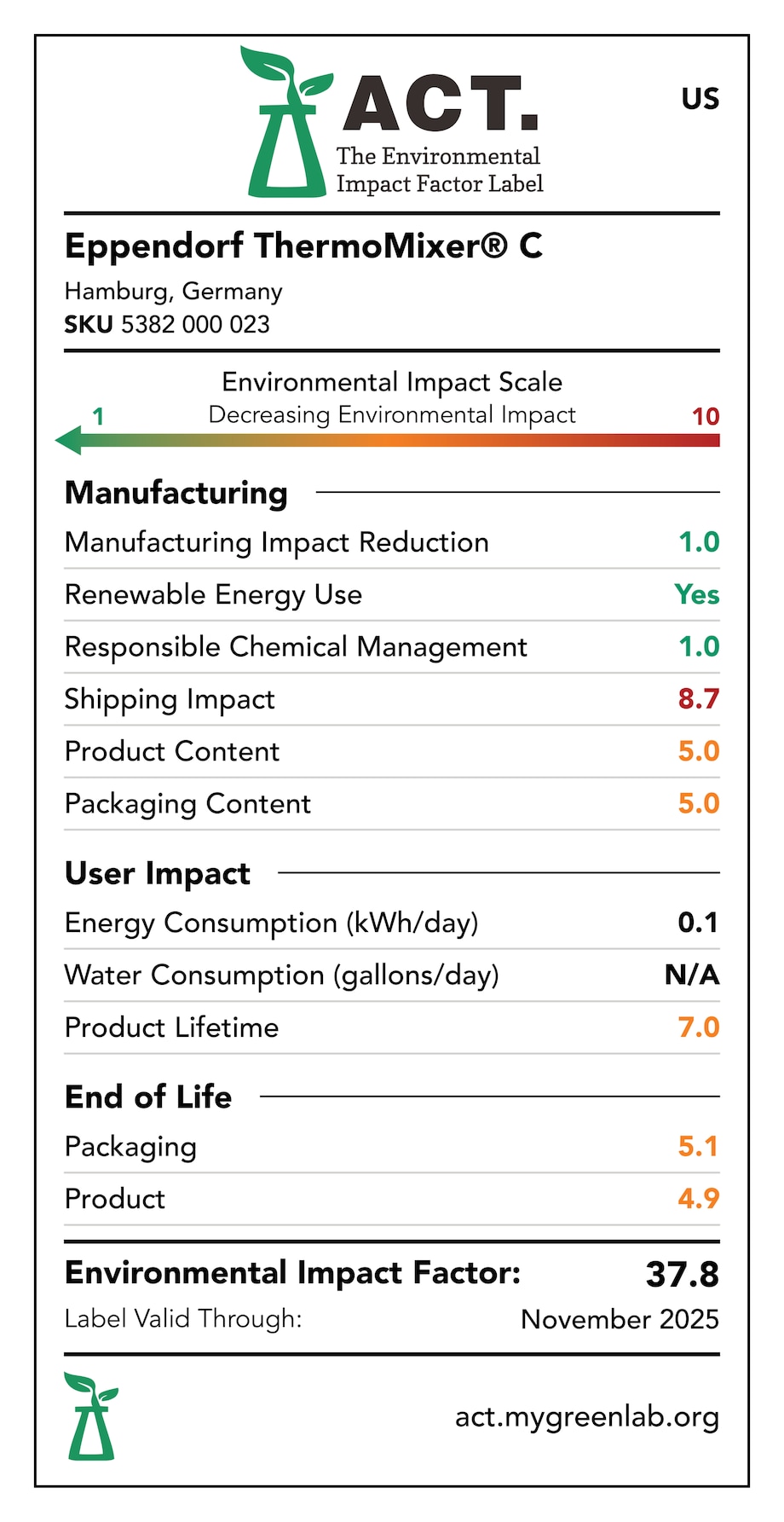 ACT label of sustainability certification for ThermoMixer C ACT label of sustainability certification for Eppendorf ThermoMixer C