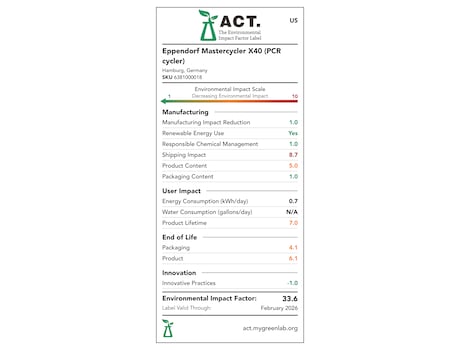 ACT label of sustainability certification for Eppendorf Mastercycler X40