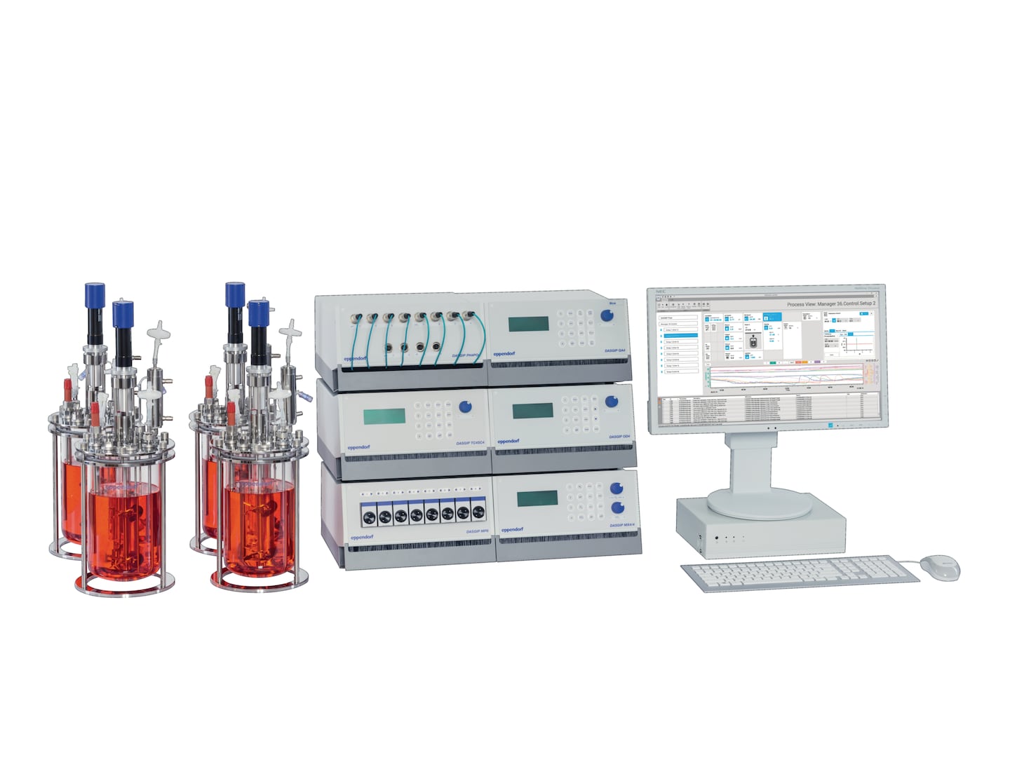 Dasgip Reactor DASGIP® Parallel Bioreactor System