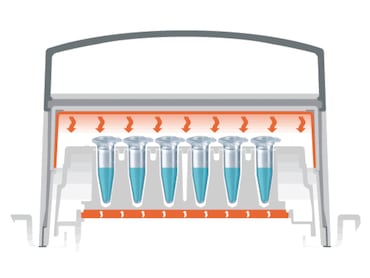 Eppendorf ThermoTopÂ®