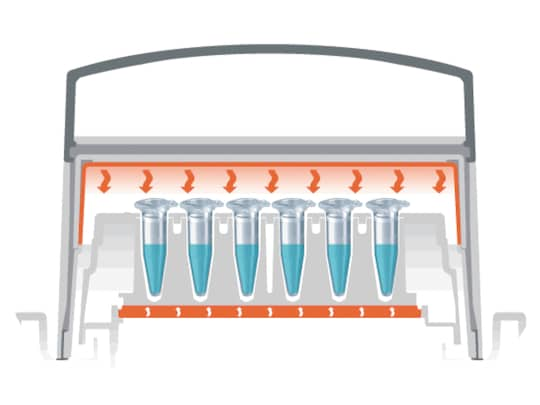 Eppendorf ThermoTop for ThermoMixer: Principle how to avoid condensation during incubating the samples