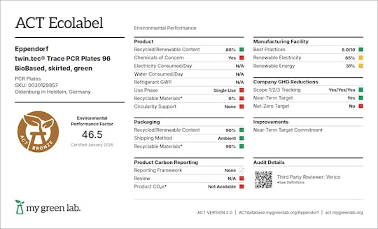 ACT label of sustainability certification for Eppendorf PCR plate 96 skirted BioBased (green)