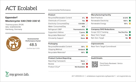 ACT label of sustainability certification for Eppendorf Mastercycler X40 (100-230V) (6381000018)