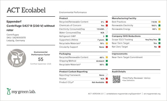 ACT label of sustainability certification for Eppendorf Centrifuge 5427 R (230 V) (5431000010)