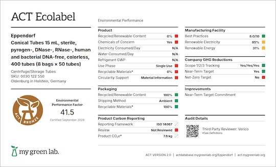 ACT label of sustainability certification for Eppendorf 15 mL conical tubes (screw cap, sterile)