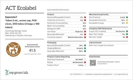 ACT label of sustainability certification for Eppendorf 5 mL conical tubes (screw cap, PCR clean)