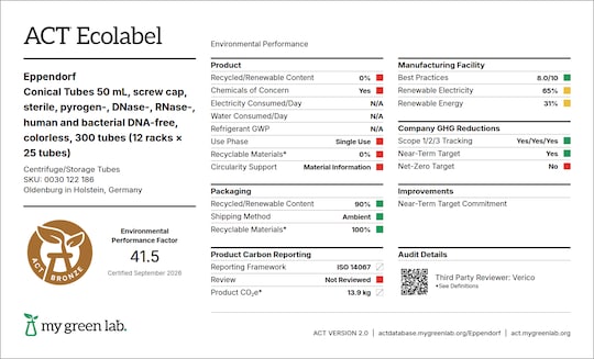 ACT label of sustainability certification for Eppendorf 50 mL conical tubes (screw cap, sterile)