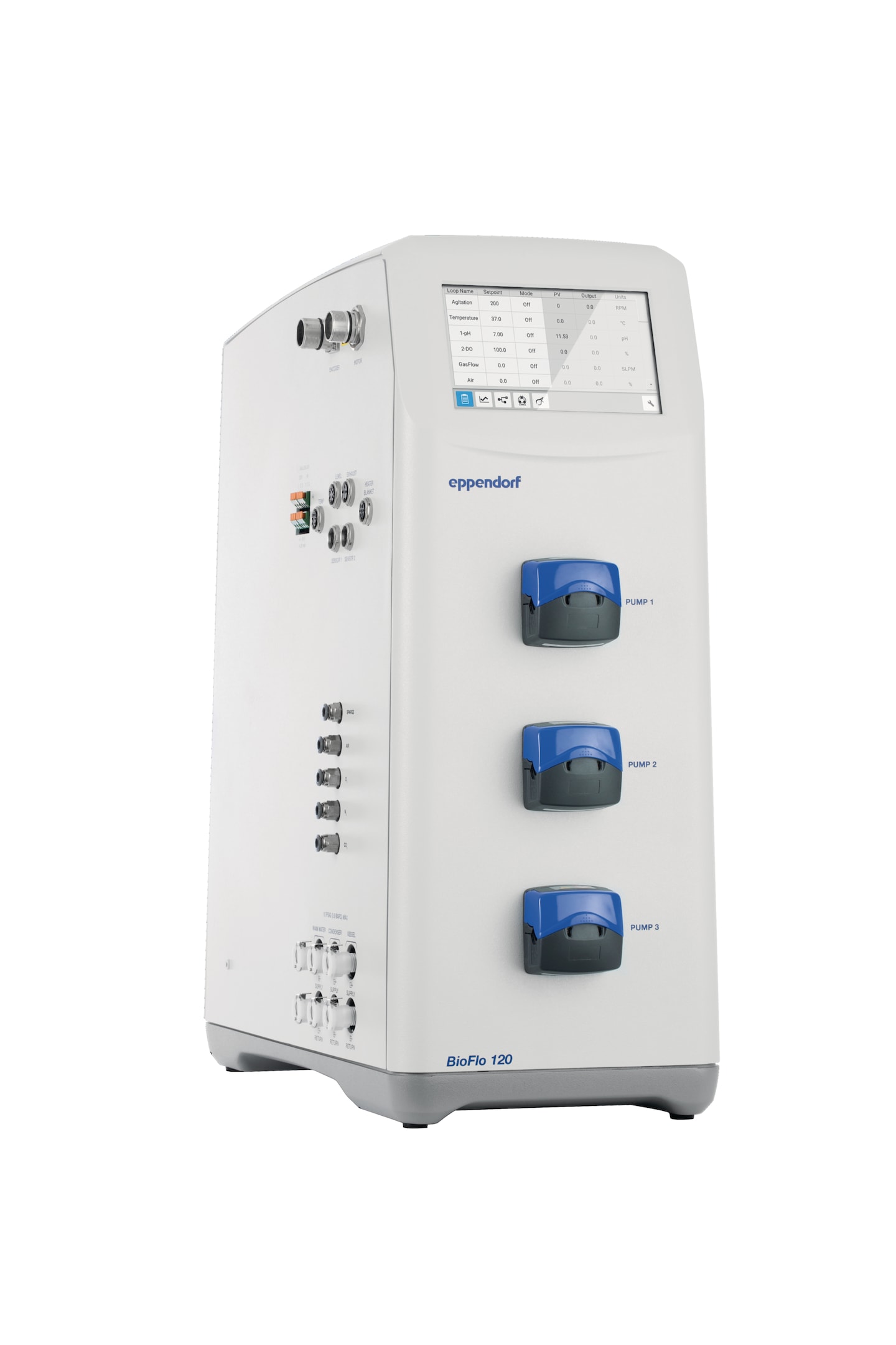 BioFlo ® 120