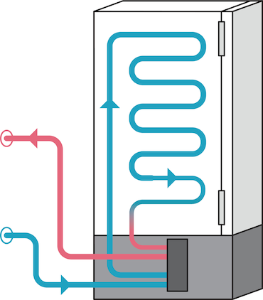 CryoCube® F570 Series