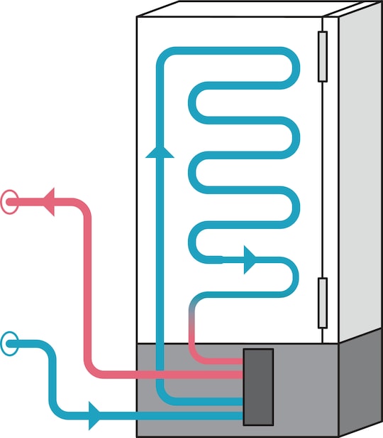 Eppendorf ULT freezer: Scheme of water-cooling to reduce the total power consumption for cold storage