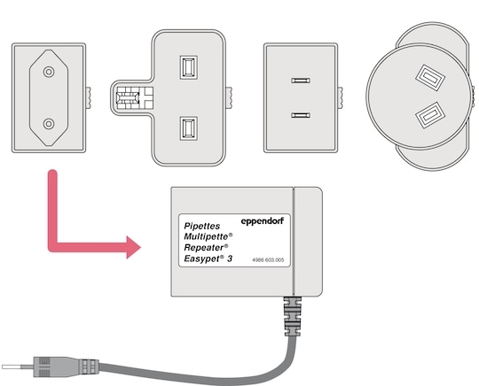 4986603005, Easypet 3, power supply with power plug adapters