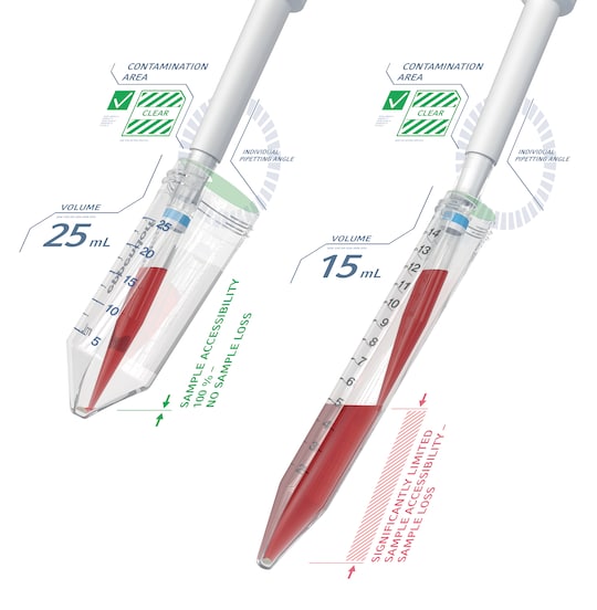 Conical Tube 25 mL accessibility