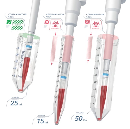 Conical Tube 25 mL contamination