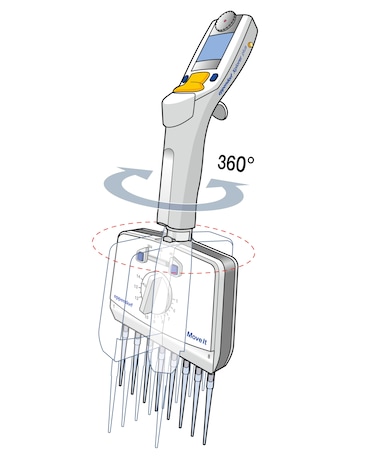 Move It® Adjustable Tip Spacing Pipettes