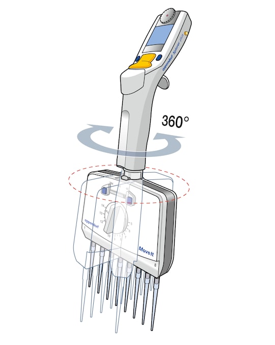 Adjustable tip spacing multichannel pipette head rotatable by 360 degrees