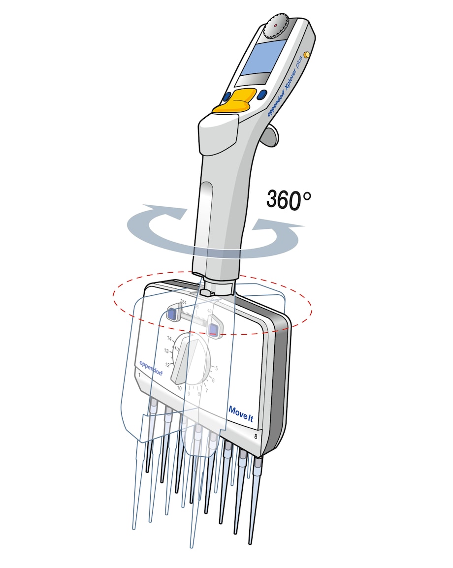 Adjustable tip spacing multichannel pipette head rotatable by 360 degrees