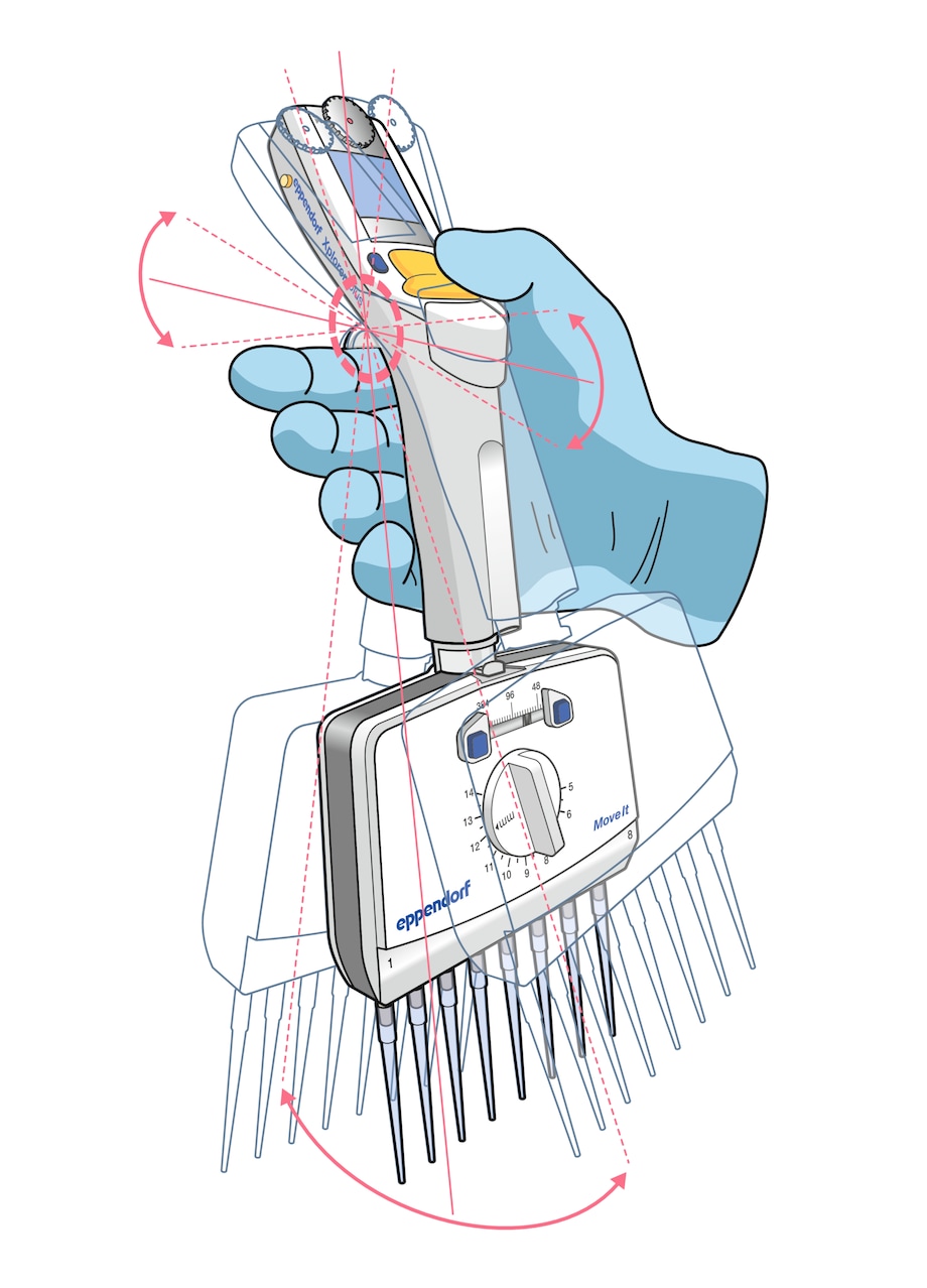 Ergonomic adjustable pipette for daily lab work