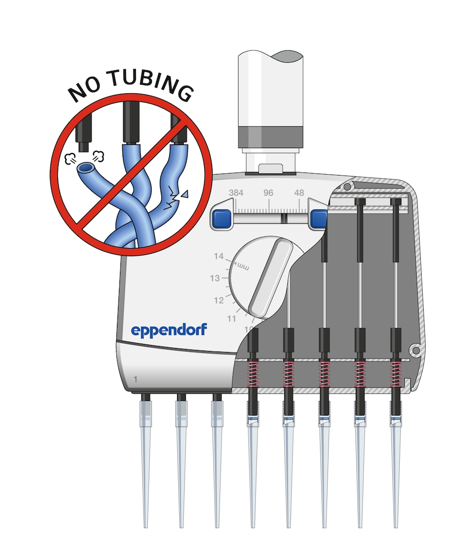 Tubing-free connections of cone and piston-cylinder system in adjustable tip spacing multichannel pipette