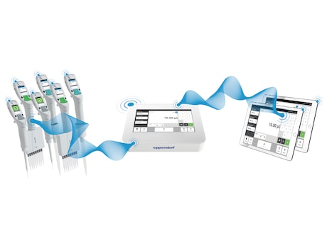 Eppendorf Xplorer electronic pipettes and tablets are connected to the Pipette Manager. A datastream symbolizes transfer of settings from the Pipette Manager to connected electronic pipettes.