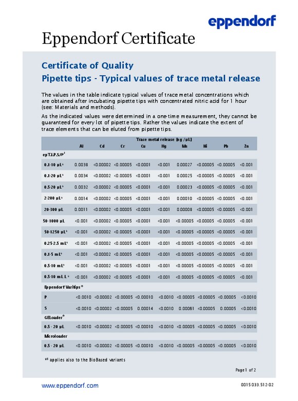 Eppendorf Pipette Tips Premium Quality Your Choice